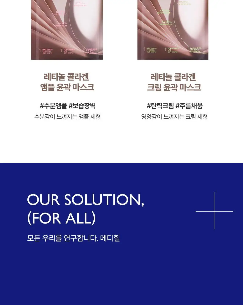 [탄력리프팅/1매] 메디힐 레티놀 콜라겐 윤곽 마스크 2종 (앰플/크림) 상세페이지 49